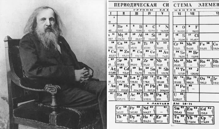 When Was the Periodic Table Been Created?